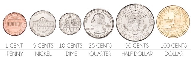 American coin values
